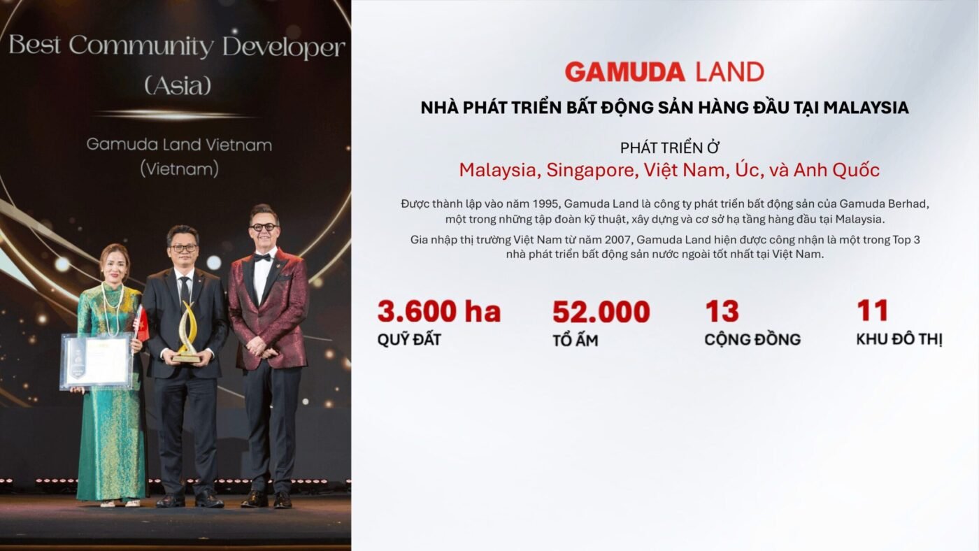 Vị thế tại Việt Nam: Gia nhập thị trường từ năm 2007, Gamuda Land hiện được công nhận là một trong Top 3 nhà phát triển bất động sản nước ngoài tốt nhất tại Việt Nam . Họ nổi danh với hai đại đô thị tiêu chuẩn quốc tế là Gamuda City (Hà Nội) và Celadon City (TP.HCM)